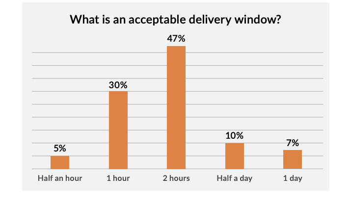 Screenshot 2024-06-28 at 3.38.08 pm