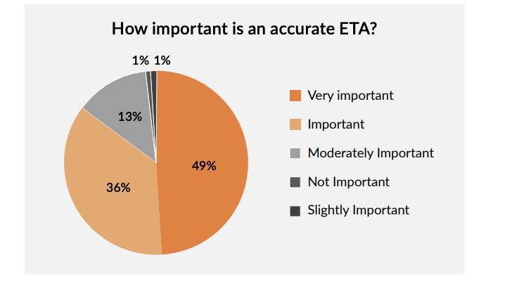 Screenshot 2024-06-28 at 3.40.31 pm